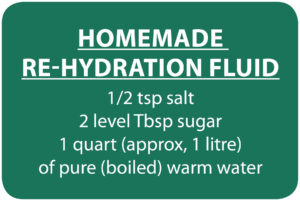 Rehydration Fluid recipe